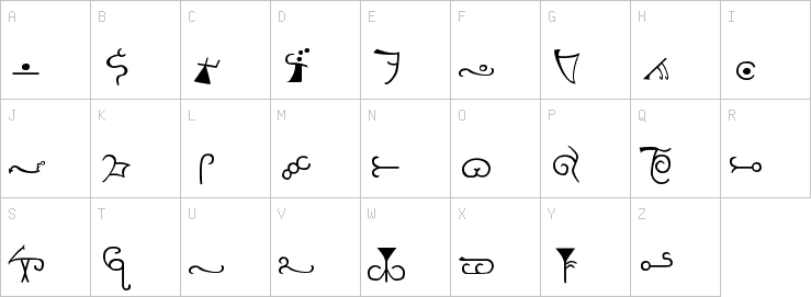 Uppercase characters