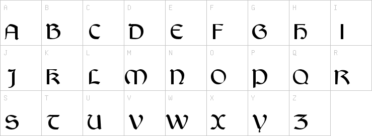 Uppercase characters