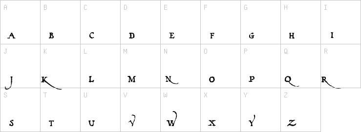 Uppercase characters