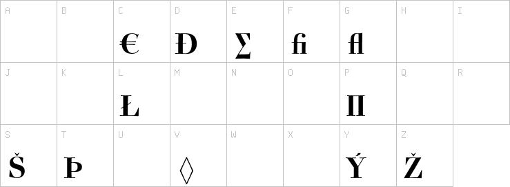 Uppercase characters