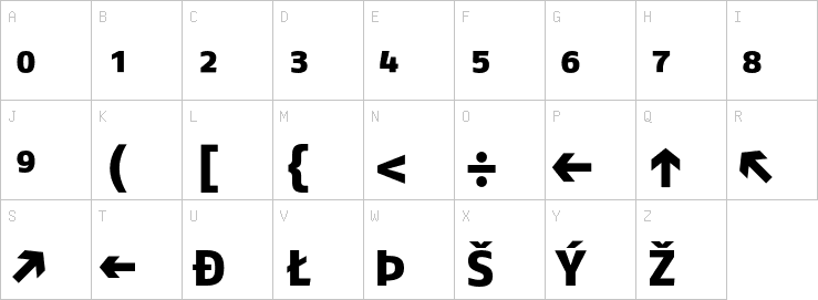 Uppercase characters