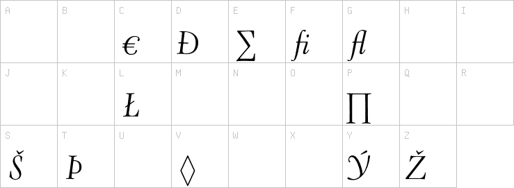 Uppercase characters