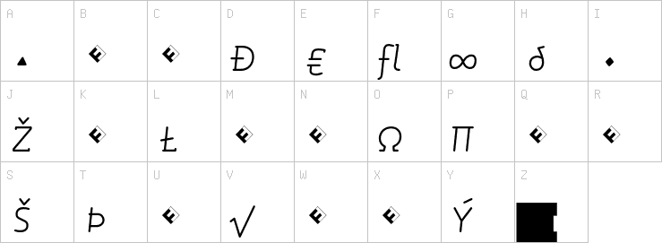 Uppercase characters