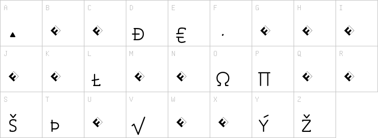 Uppercase characters