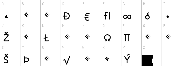 Uppercase characters