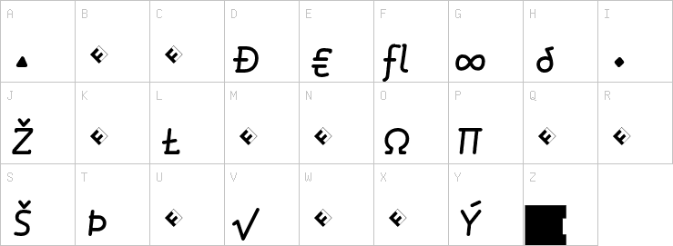 Uppercase characters