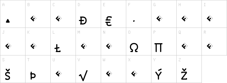 Uppercase characters