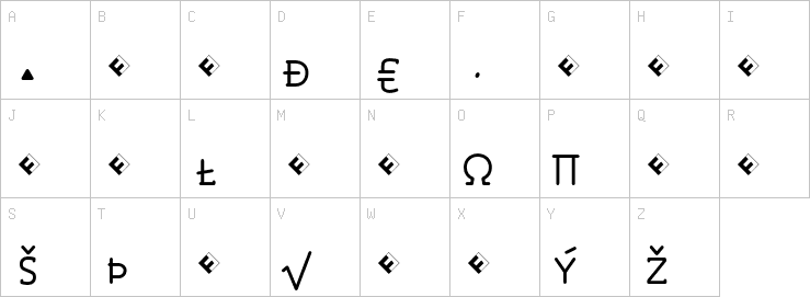 Uppercase characters