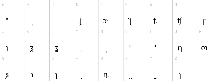 Uppercase characters