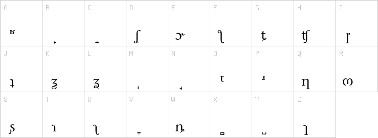 Uppercase characters