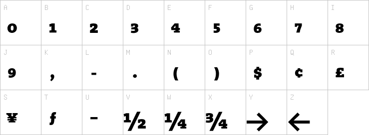 Uppercase characters