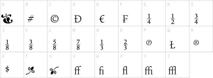 Uppercase characters