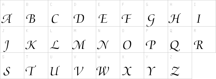 Uppercase characters