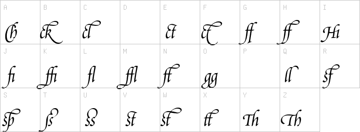 Uppercase characters