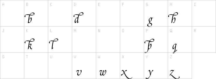 Uppercase characters