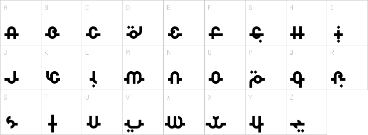 Uppercase characters