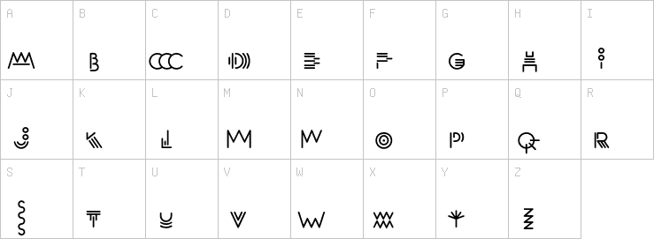 Uppercase characters