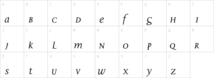 Uppercase characters