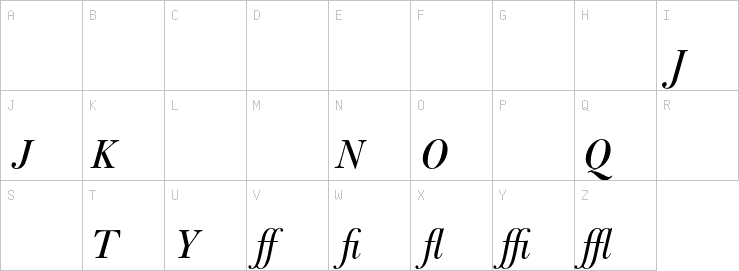 Uppercase characters