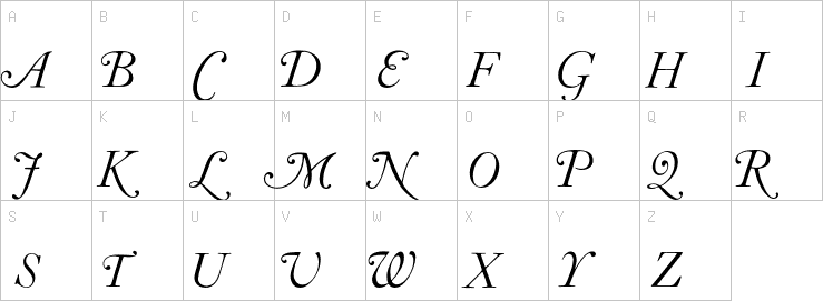 Uppercase characters