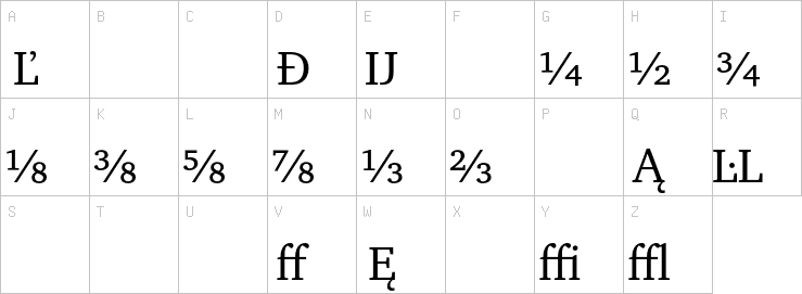 Uppercase characters