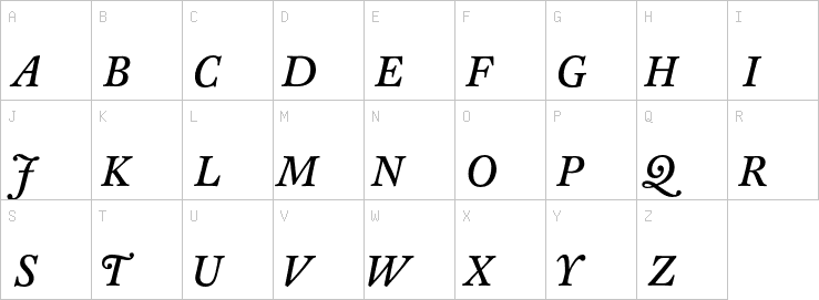 Uppercase characters