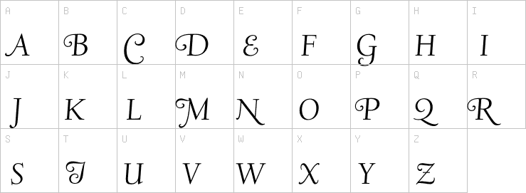 Uppercase characters