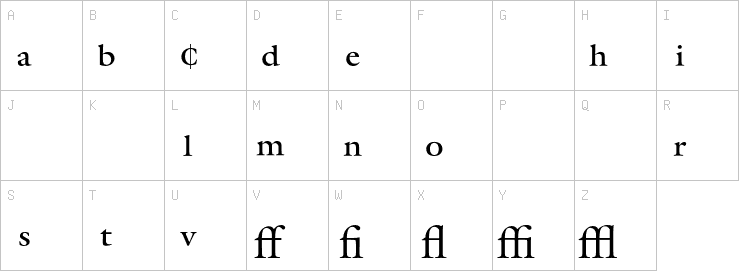 Uppercase characters