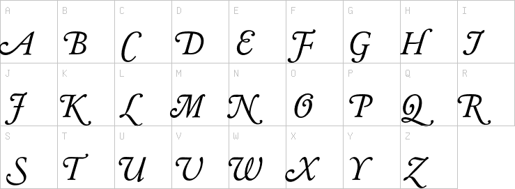 Uppercase characters