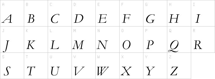 Uppercase characters