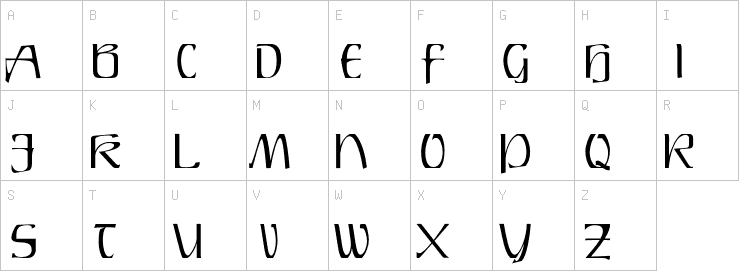 Uppercase characters