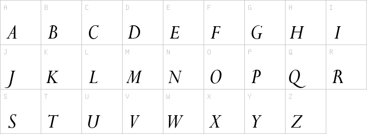 Uppercase characters