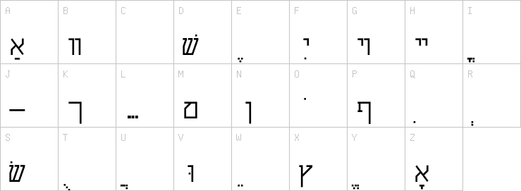 Uppercase characters