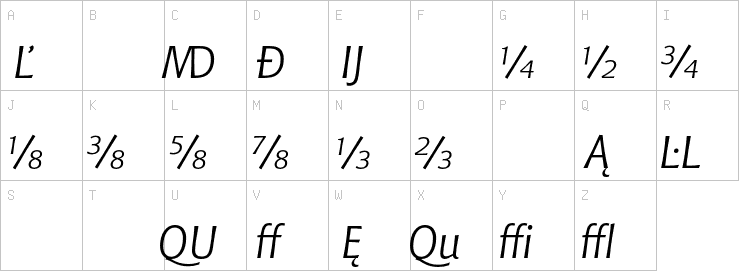 Uppercase characters