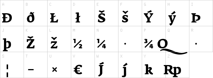 Uppercase characters